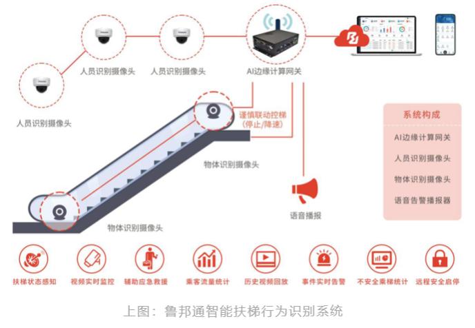 监管明确AMC高质量发展路线图，助力爬坡新阶段