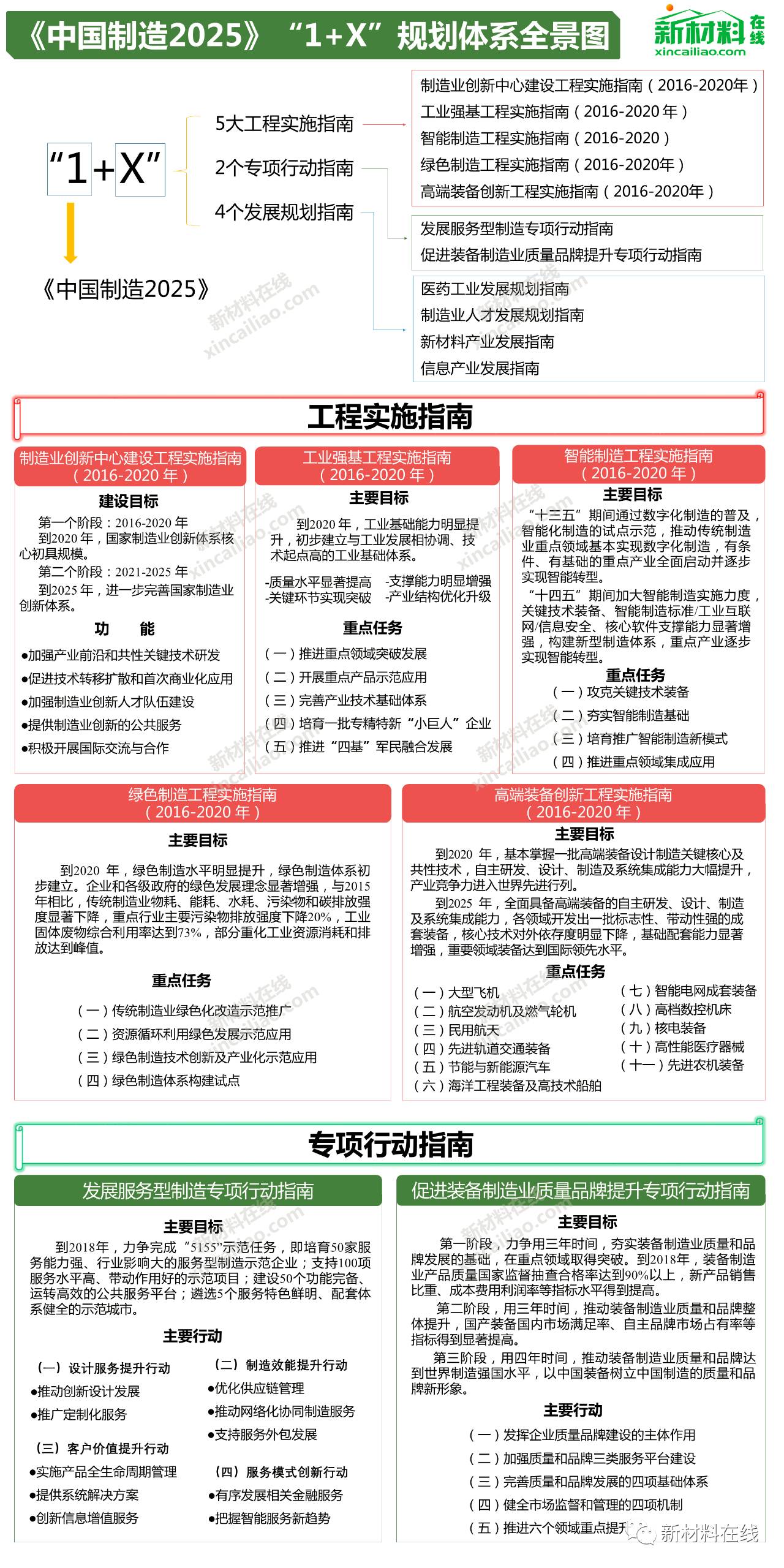 2025精准免费资料大全详细解答、解释与落实