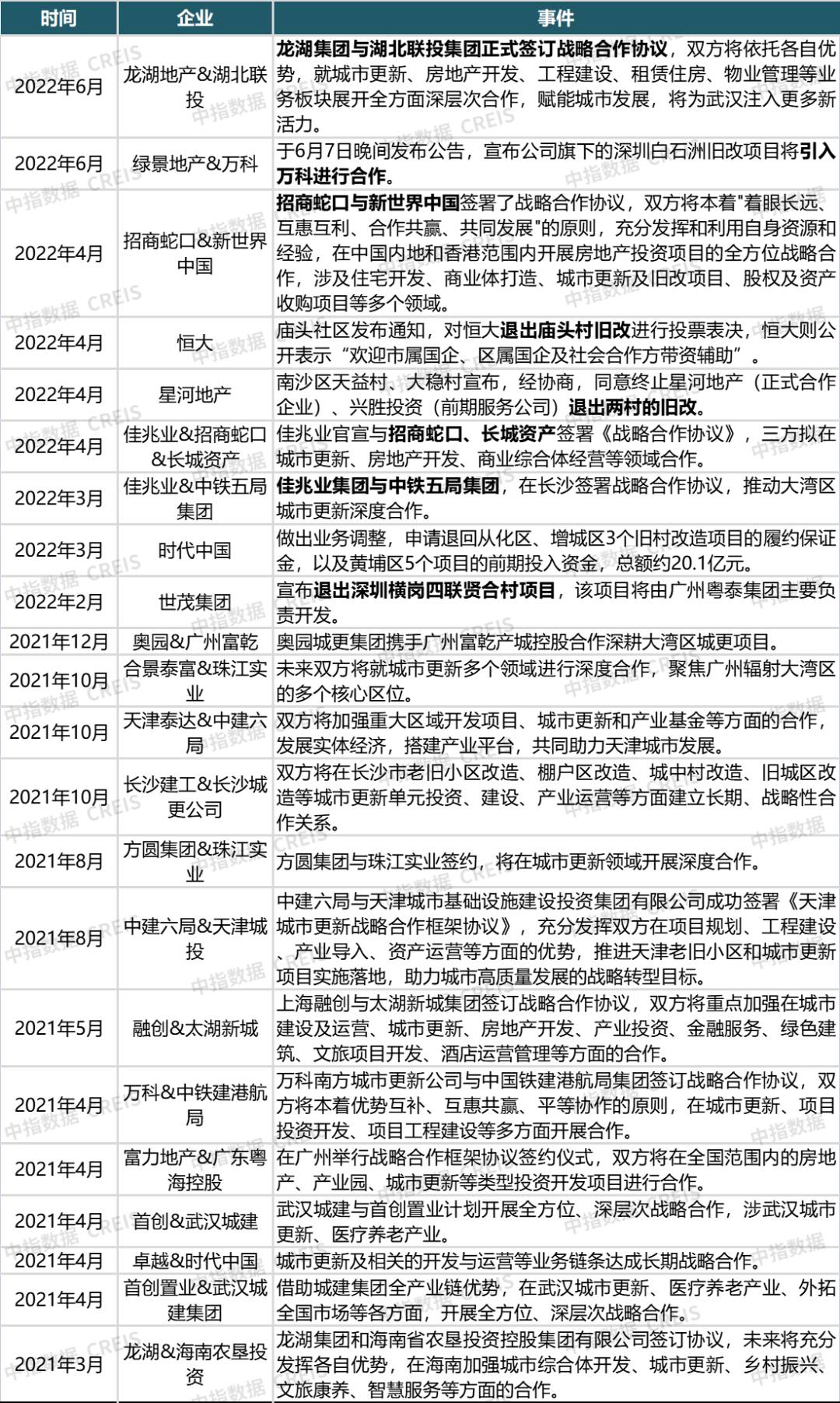 新澳2025精准正版資料警惕虚假宣传-全面释义、解释与落实