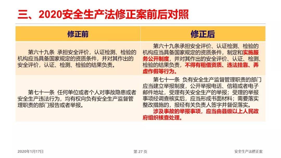 新澳2025最新版免费与警惕虚假宣传-全面释义、解释与落实