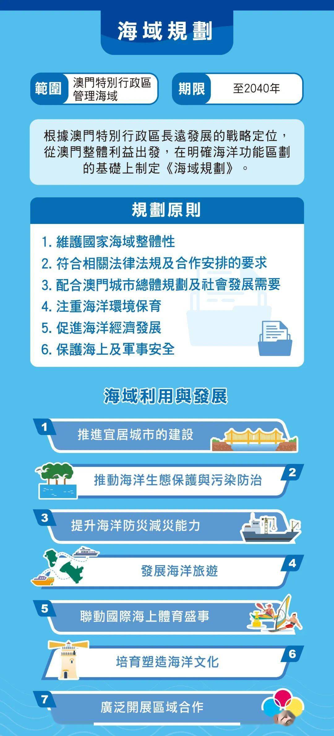 解析 第4页
