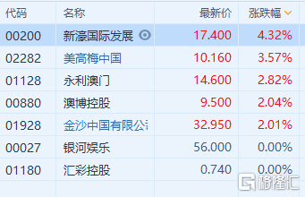 7777788888精准免费四肖2025年与2025新澳门天天免费精准，详细解答、解释与落实