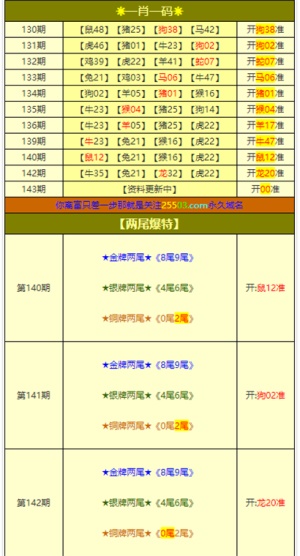 777778888精准免费四肖与2025新澳精准正版免费料与警惕虚假宣传-全面释义、解释与落实