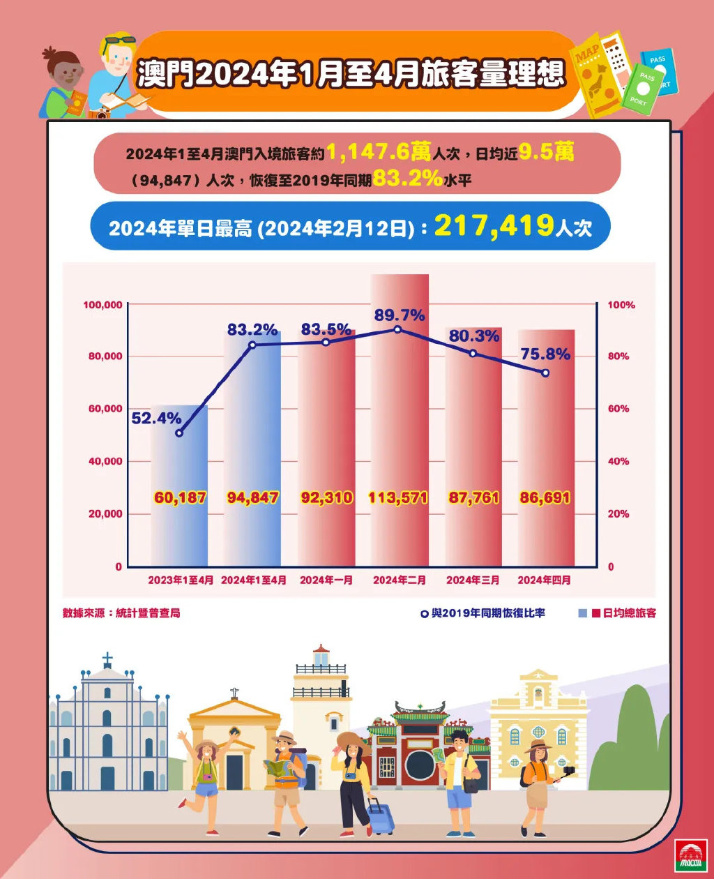 2025新澳精准正版免费与新澳门2025年正版免费警惕虚假宣传-全面释义、解释与落实
