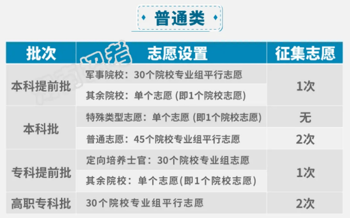 2025精准资料大全免费与2025新澳门天天免费精准、解释和落实和警惕虚假宣传