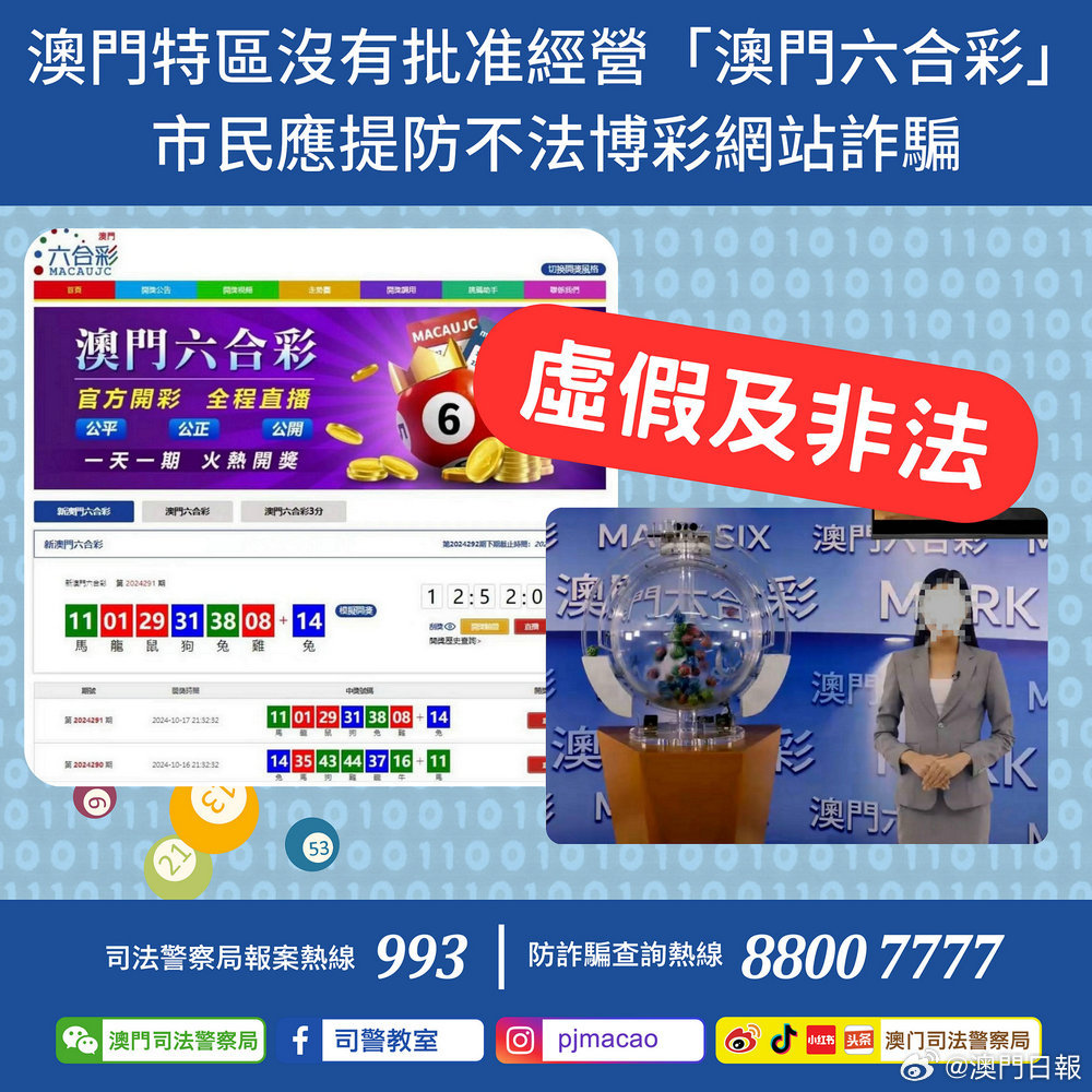 新澳2025精准正版免費資料高中低与2025澳门特马网站www,全面释义、解释与落实与警惕虚假宣传