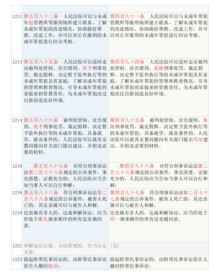 7777788888新版跑狗图与新澳门天天免费精准,全面释义与警惕虚假宣传