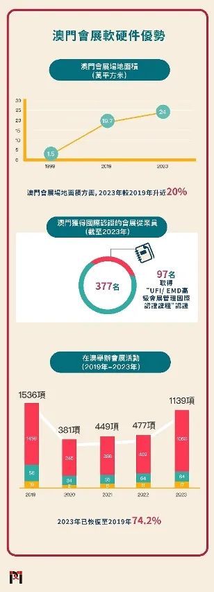 新澳门2025最精准免费与2025澳门精准正版免费四不像、解释与落实与警惕虚假宣传