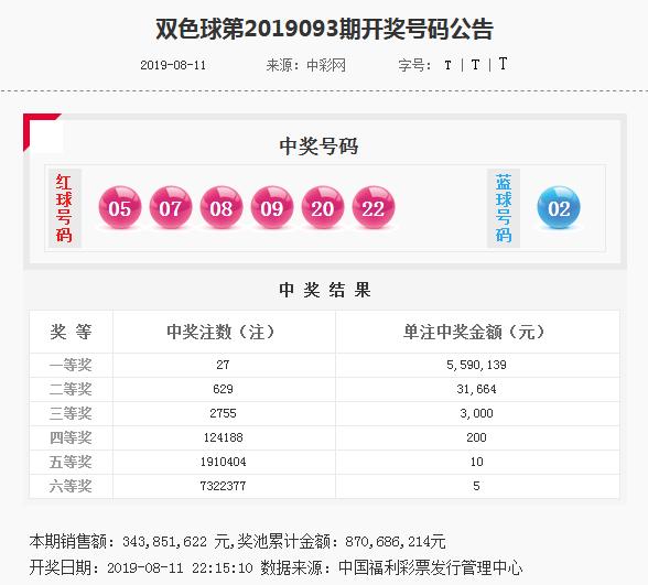 77777888管家婆四肖四码与777778888精准免费四肖.构建解答、解释与落实与警惕虚假宣传-