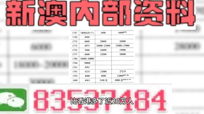 澳门管家婆100%精准与新澳2025精准正版免费,全面释义、解释与落实-警惕虚假宣传